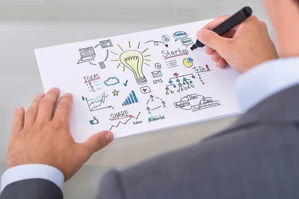 LESSONS ENTREPRENEURS TEACH ABOUT PRODUCTIVITY